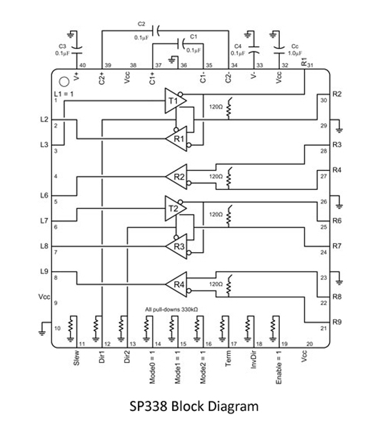 Figure 1: Block diagram of the SP388